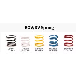 TBO EA28R EA888 GEN II EA113 2.0T bolt-on performance turbocharger