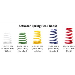 K04-064Z for EA888 GEN I, GEN II,  Langs liggende motor