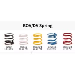 K04-064Z for EA888 GEN I, GEN II,  Langs liggende motor