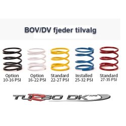 TBO EA38R EA888 GEN III Tvrliggende 