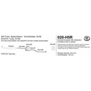 Volvo 850/S70/V70 Turbo