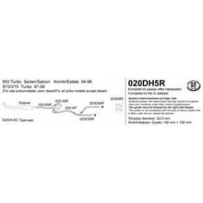 Volvo 850/S70/V70 Turbo