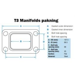 Manifoldpakning T3