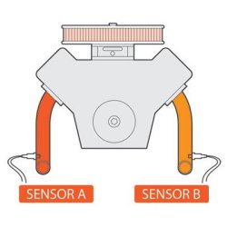 Innovate DLG-1 dobbelt lambdasonde kit med ur