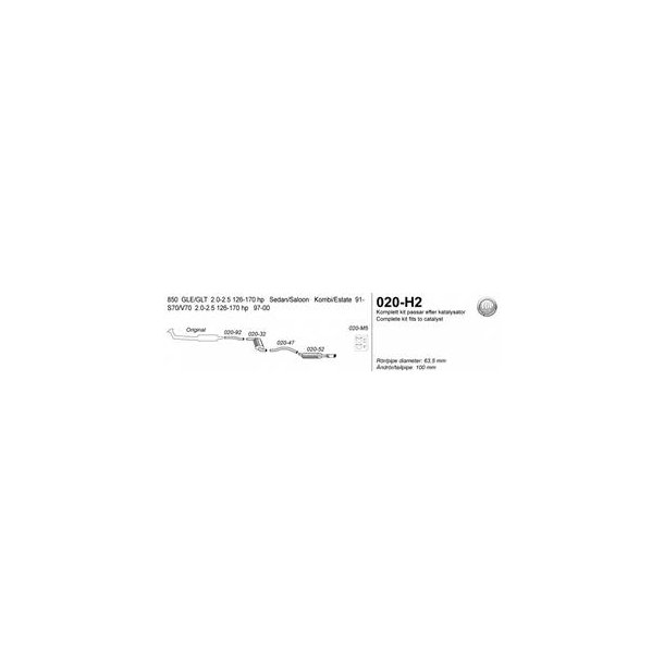 Volvo 850/S70/V70