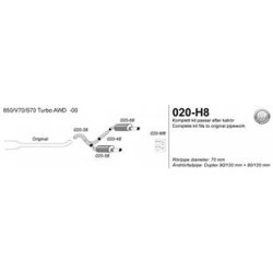 Volvo 850/V70 AWD Turbo