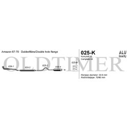 Volvo Amazon B18/B20