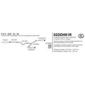 Volvo V70 Diesel AWD