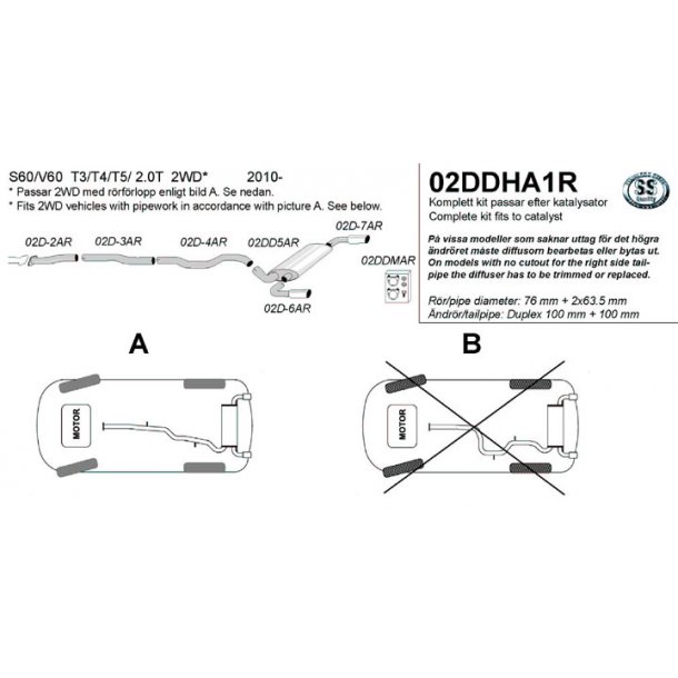 Volvo S60/V60 T5