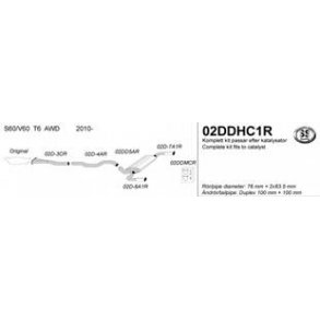 Volvo S60/V60 T6 AWD