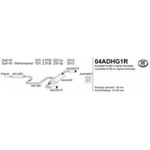 VW Golf VII GTI Turbo